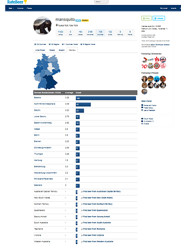 Screenshot_2020-12-19 mansquito's from Nueva York user profile and beer ratings RateBeer com